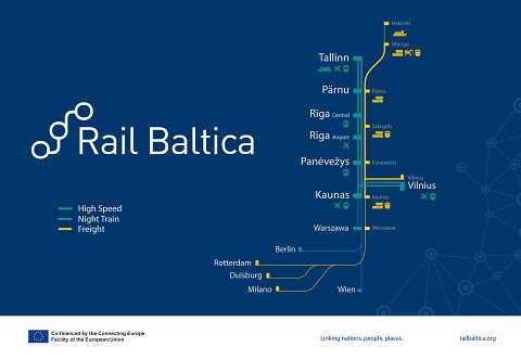 Rail Baltic will provide a fast rail connection between the Baltic capitals every two hours