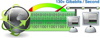 090731_ultra_fast_internet.jpg