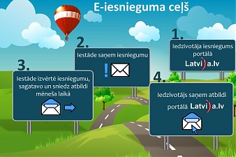 281020_epakalp_latvija_lv.jpg 281020_epakalp_latvija_lv.jpg