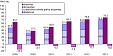 Foreign trade deficit of Lithuania amounted to LTL 0.6 bln in October Foreign trade deficit of Lithuania amounted to LTL 0.6 bln in October