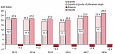 Foreign trade in goods in October 2018 Foreign trade in goods in October 2018