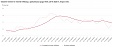 Lithuania posts 1.7% average annual HICP inflation in July Lithuania posts 1.7% average annual HICP inflation in July