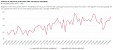 In September, industrial production in Lithuania decreased by 0.4% In September, industrial production in Lithuania decreased by 0.4%