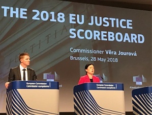 180529_eu_justice_score2018.jpg