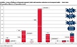 DBRS: Is the European Framework against Money Laundering Effective Enough? DBRS: Is the European Framework against Money Laundering Effective Enough?