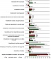 Manufacturing turnover in Latvia decreased by 3.1% in June 2012