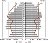 The projected population of Estonia in 2040 will be 1,195,000 The projected population of Estonia in 2040 will be 1,195,000