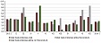 In January, retail trade in Latvia experienced annual increase of 3.2% In January, retail trade in Latvia experienced annual increase of 3.2%
