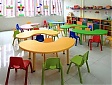 Riga Construction Board orders five preschools shut down Riga Construction Board orders five preschools shut down
