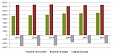 Number of births keeps increasing in Latvia since 2011 Number of births keeps increasing in Latvia since 2011