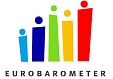 Lithuanians see radio as most reliable source of information Lithuanians see radio as most reliable source of information