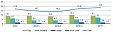 An increase of almost 14% in freight traffic on land in Latvia An increase of almost 14% in freight traffic on land in Latvia