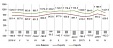 Latvian foreign trade turnover amounted to 1.9 billion euros Latvian foreign trade turnover amounted to 1.9 billion euros