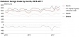 In May, trade intensified in Estonia In May, trade intensified in Estonia