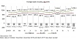 In June, foreign trade turnover in Latvia rose by 19.2% In June, foreign trade turnover in Latvia rose by 19.2%