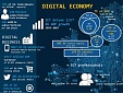 Estonian MFA: EU development cooperation must keep up with digital development Estonian MFA: EU development cooperation must keep up with digital development