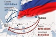 Estonia creates sanctions online map for all of EU to use Estonia creates sanctions online map for all of EU to use