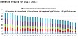 Latvia ranks behind Lithuania and Estonia in EU Digital Economy and Society Index 2018 Latvia ranks behind Lithuania and Estonia in EU Digital Economy and Society Index 2018