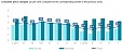 In May, annual inflation in Latvia made 2.3% In May, annual inflation in Latvia made 2.3%
