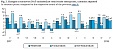 The turnover of retail trade in Lithuania increased by 5.9% in May y-o-y The turnover of retail trade in Lithuania increased by 5.9% in May y-o-y