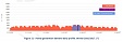 EU Gas Import Infrastructure – why more is good and why looking at annual utilisation figures alone is wrong - Part I EU Gas Import Infrastructure – why more is good and why looking at annual utilisation figures alone is wrong - Part I