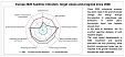 How is the European Union progressing towards its Europe 2020 targets? How is the European Union progressing towards its Europe 2020 targets?