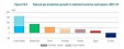 LNG market could start to tighten by 2023 LNG market could start to tighten by 2023