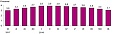 Lithuania posts 0.3% monthly inflation in September Lithuania posts 0.3% monthly inflation in September