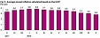 October harmonized average annual inflation stood at 2.8% in Lithuania October harmonized average annual inflation stood at 2.8% in Lithuania