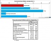 Euro area annual inflation expected to be 1.4% Euro area annual inflation expected to be 1.4%