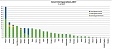 Contingent liabilities and non-performing loans in the EU Member States in 2017 Contingent liabilities and non-performing loans in the EU Member States in 2017