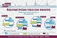 Apartment prices in Soviet-era houses in Riga up 0.1% in January - association Apartment prices in Soviet-era houses in Riga up 0.1% in January - association