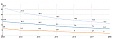 The unemployment rate in Lithuania stood at 6%, in Q4 2018 The unemployment rate in Lithuania stood at 6%, in Q4 2018