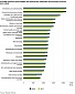 In 2018, the average monthly gross wages and salaries in Estonia were 1,310 euros In 2018, the average monthly gross wages and salaries in Estonia were 1,310 euros