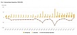 International migration of the Lithuanian population International migration of the Lithuanian population
