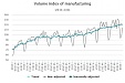 Steady manufacturing output growth in March Steady manufacturing output growth in March