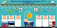 The highest share of babies born during these summer months in EU was registered in Slovenia and Estonia The highest share of babies born during these summer months in EU was registered in Slovenia and Estonia