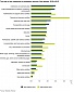 Over 10,000 job vacancies in Estonia Over 10,000 job vacancies in Estonia