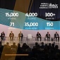 Estonian digital solutions conquering the global energy market Estonian digital solutions conquering the global energy market