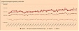 Lithuania's exports rise 6.9 pct in H1 y-o-y Lithuania's exports rise 6.9 pct in H1 y-o-y