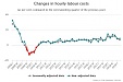 Latvia: In the 2nd quarter of 2019, hourly labour costs grew by 8.9% Latvia: In the 2nd quarter of 2019, hourly labour costs grew by 8.9%