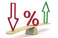 Survey: Half of Baltic residents choose lender based on interest rate Survey: Half of Baltic residents choose lender based on interest rate
