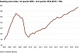 Estonia: The dwelling price index continued to increase in the 2nd quarter Estonia: The dwelling price index continued to increase in the 2nd quarter