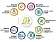 Estonian minister: Volume of CAP must be maintained Estonian minister: Volume of CAP must be maintained