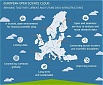 European Open Science Cloud: Strategic Implementation Plan European Open Science Cloud: Strategic Implementation Plan