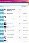 University of Tartu climbs to the 285th position in the QS World University Rankings. University of Tartu climbs to the 285th position in the QS World University Rankings.