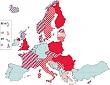 European educational revolution: moving from national to continental dimension  