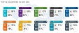 Latvia shows one of the fastest improvements in the Global Retirement Index 2017 Latvia shows one of the fastest improvements in the Global Retirement Index 2017