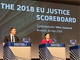 Lithuania among EU leaders by length of proceedings in civil and commercial cases Lithuania among EU leaders by length of proceedings in civil and commercial cases