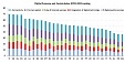 Latvia ranks 17th in EU Digital Economy and Society Index Latvia ranks 17th in EU Digital Economy and Society Index